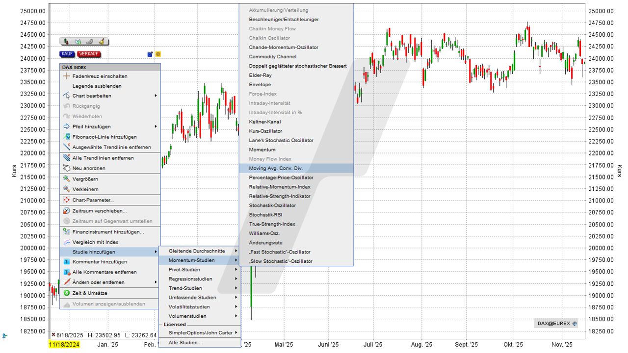 Der MACD-Indikator: MACD-Indikator im Chart in der TWS hinzufügen | Online Broker LYNX Der MACD-Indikator: MACD-Indikator im Chart in der TWS hinzufügen | Online Broker LYNX