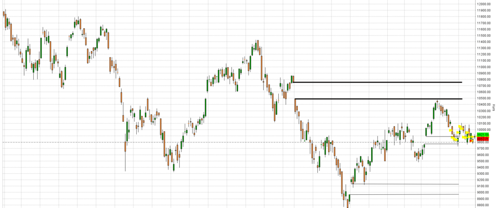 20160718_Chart-DAX