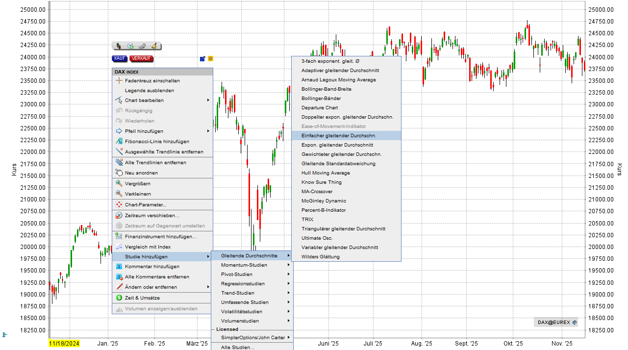 Gleitende Durchschnitte im Chart in der TWS einstellen | Online Broker LYNX Gleitende Durchschnitte im Chart in der TWS einstellen | Online Broker LYNX