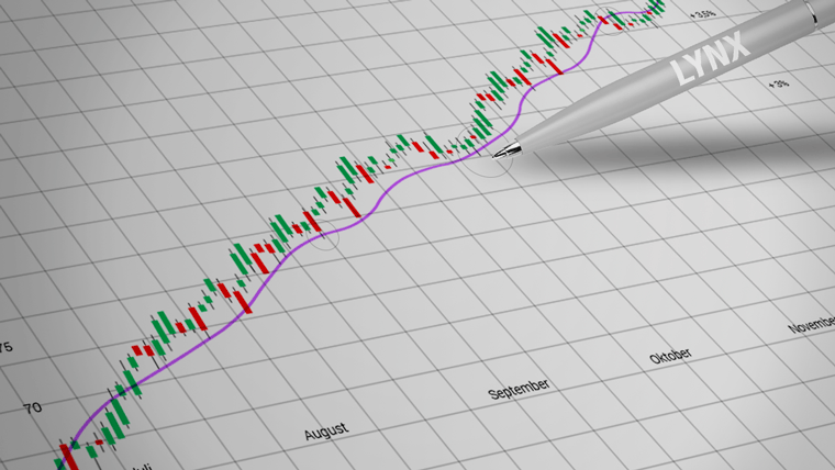 20180307-technische-analyse-markttechnische-indikatoren-LYNX-Broker