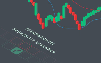 Trendwechsel frühzeitig erkennen | Online Broker LYNX