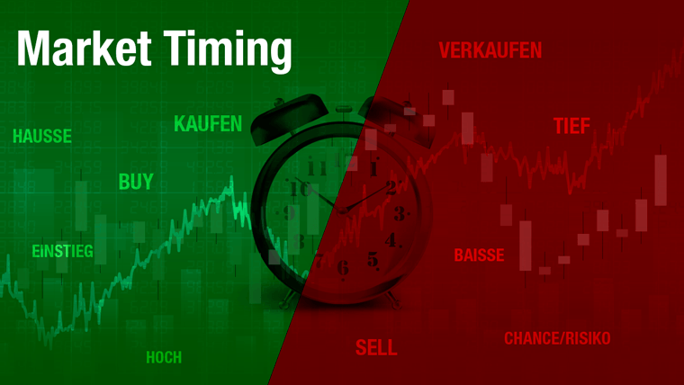 Market Timing: So bestimmen Sie den optimalen Zeitpunkt für Kauf und Verkauf