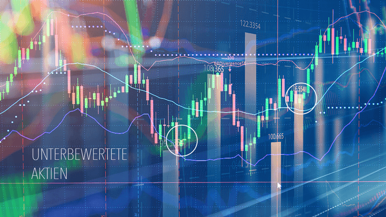 Strategien bei der Aktienauswahl: So finden Sie die besten Aktien für Ihr Depot