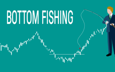 Die Bottom Fishing Strategie: Geduld wird belohnt | LYNX Online Broker