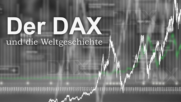 Der DAX und die Weltgeschichte | LYNX Online Broker