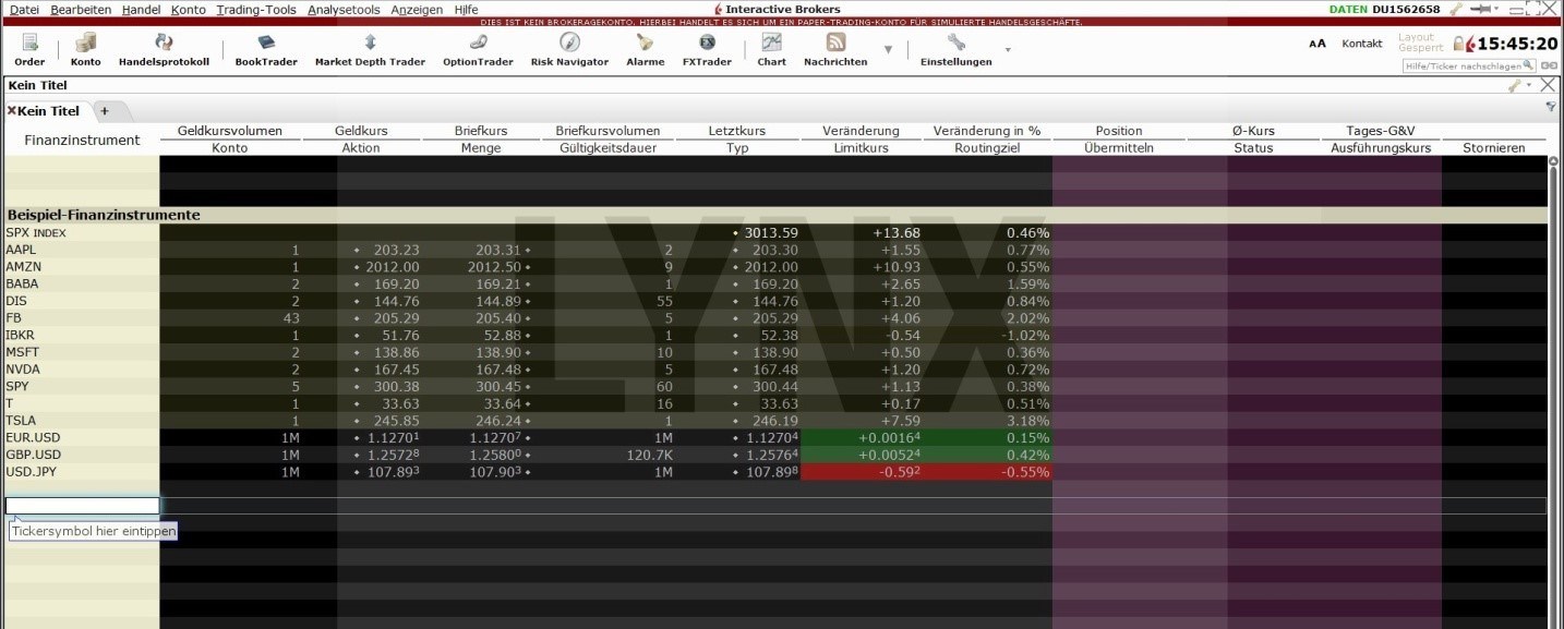 Was ist Paper Trading und was sind die Vor- und Nachteile? - Oberfläche der LYNX Handelsplattform | Online Broker LYNX