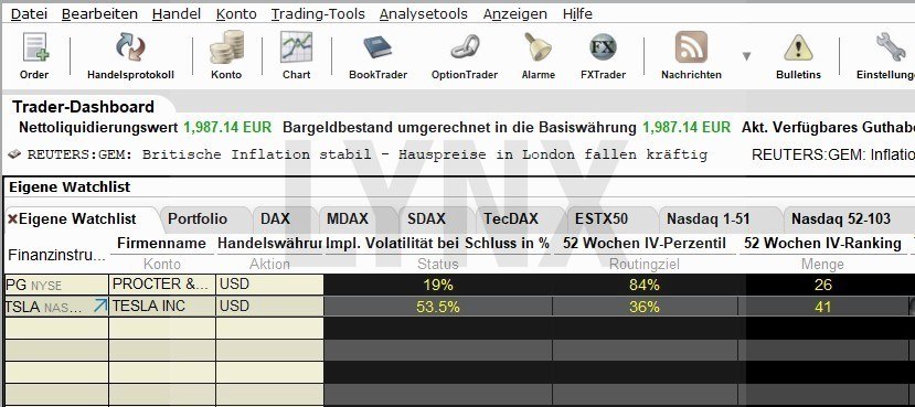 Handelsplattform TWS: Spalten für implizite Volatilität | Online Broker LYNX