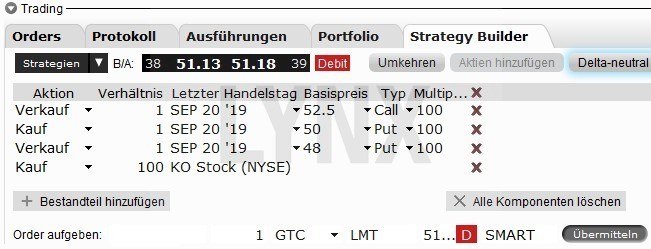 Warum sind Optionen in jedem professionellen Depot ein Muss?: Erstellung eines Put Spread Collar in der LYNX Handeslplattform | Online Broker LYNX