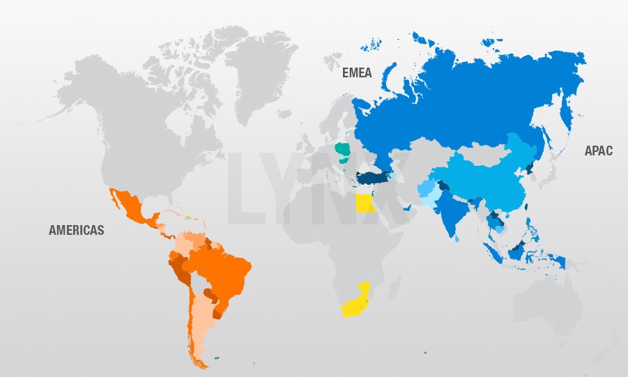 Die besten MSCI Emerging Market ETFs: Länder im MSCI Emerging Markets Index | Online Broker LYNX
