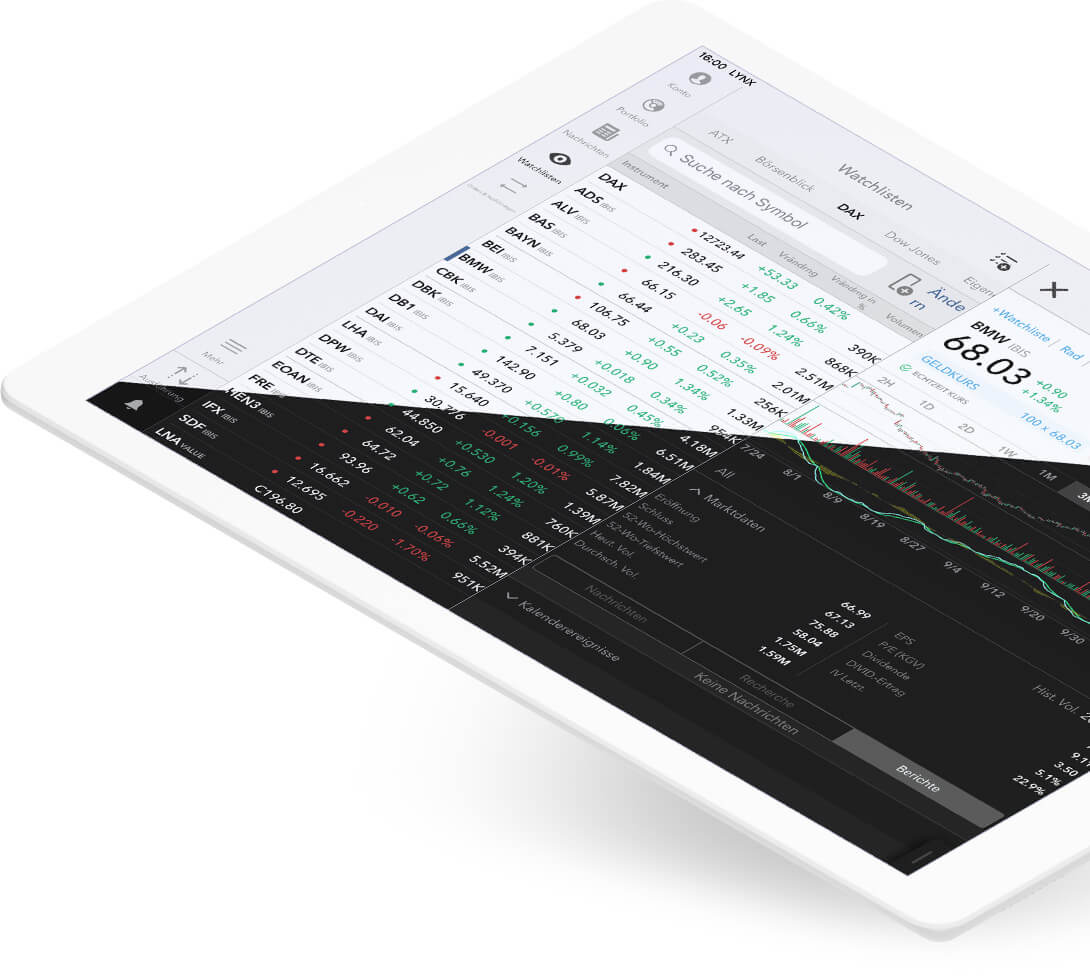 iPad Trading App: Jetzt downloaden