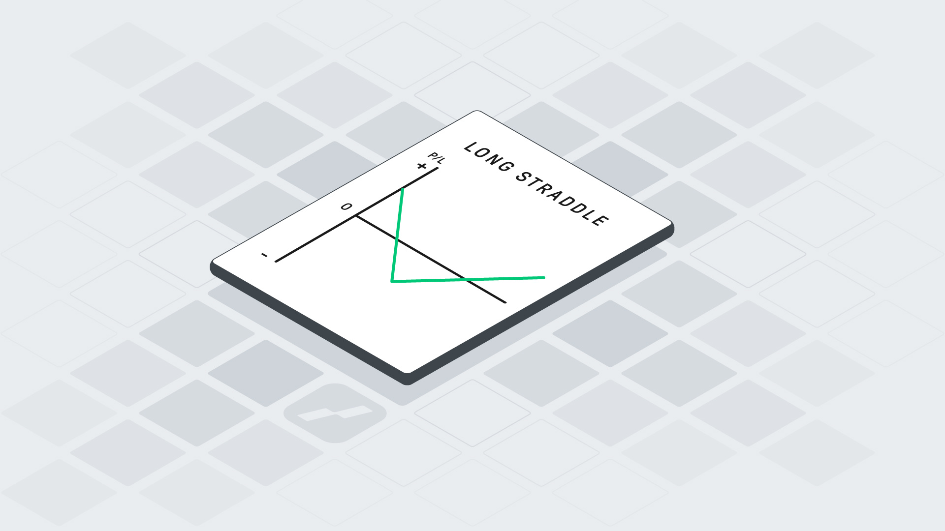 Optionsstrategie Long Straddle: Definition | Online Broker LYNX