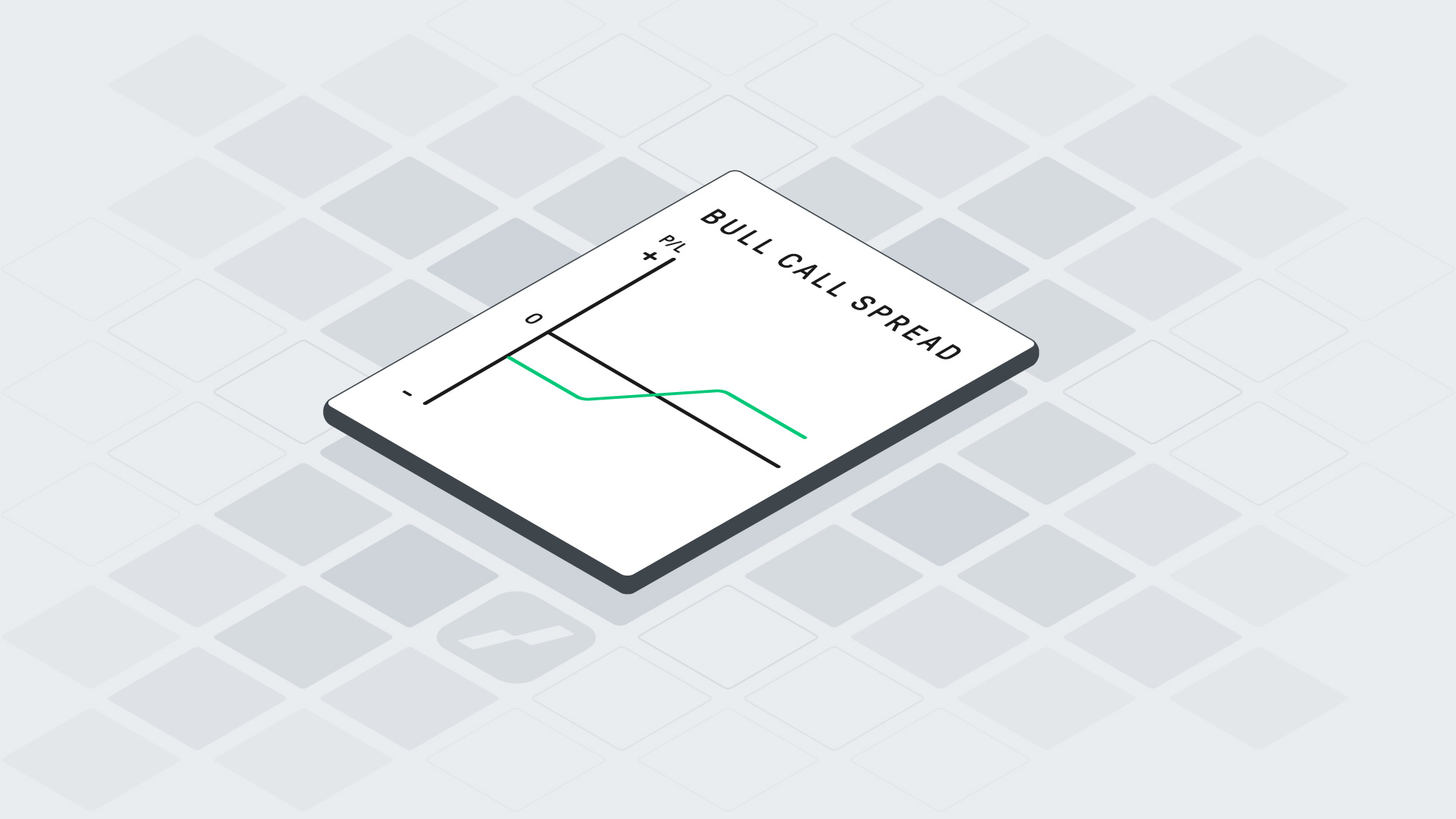 Optionsstrategie Bull Call Spread: Definition | Online Broker LYNX