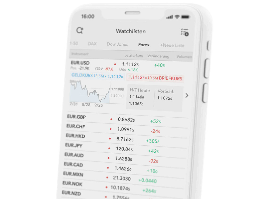 Handeln Sie Forex mobil mit der LYNX Trading App
