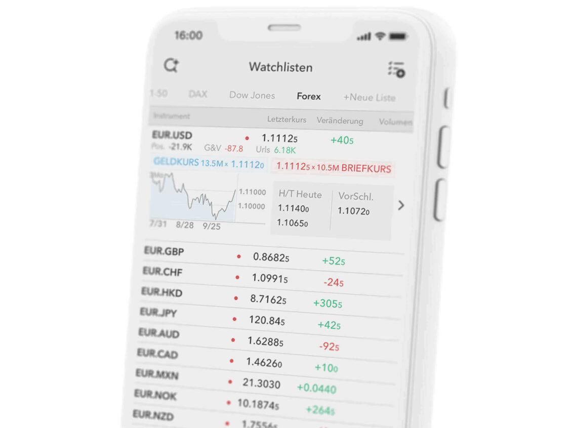 Handeln Sie Forex mobil mit der LYNX Trading App Handeln Sie Forex mobil mit der LYNX Trading App