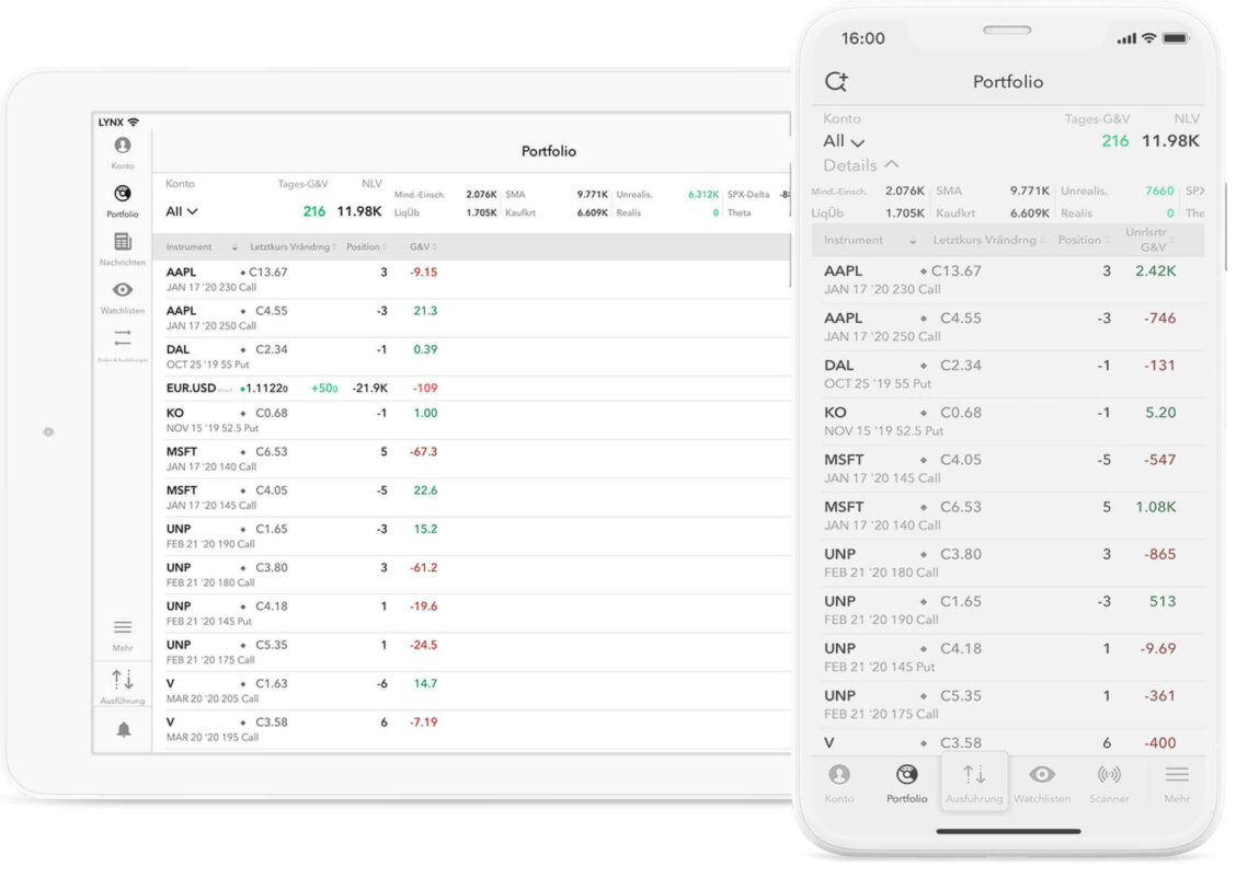 Schnell & einfach mobil die Portfolio-Übersicht behalten mit den LYNX Trading Apps Schnell & einfach mobil die Portfolio-Übersicht behalten mit den LYNX Trading Apps
