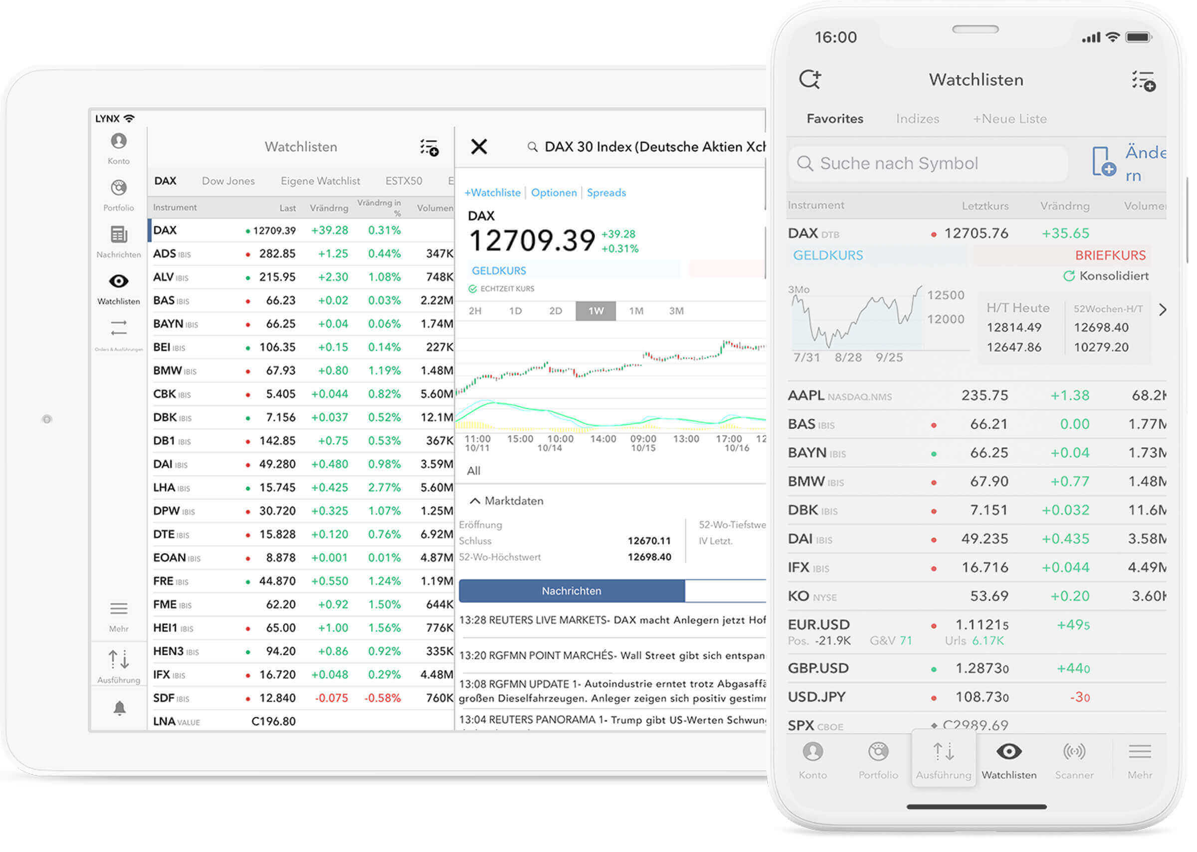 Schnell & einfach mobil mit Watchlisten den Überblick behalten mit den LYNX Trading Apps