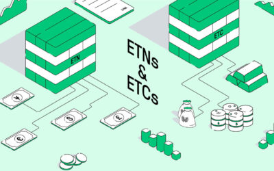 etns-und-etcs-mehr-zertifikat-als-etfs-lynx-broker