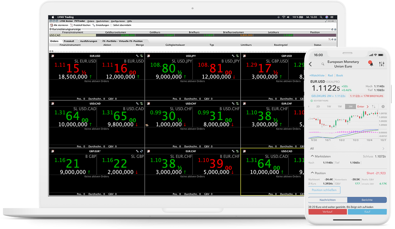 Trading Tool: FX-Trader