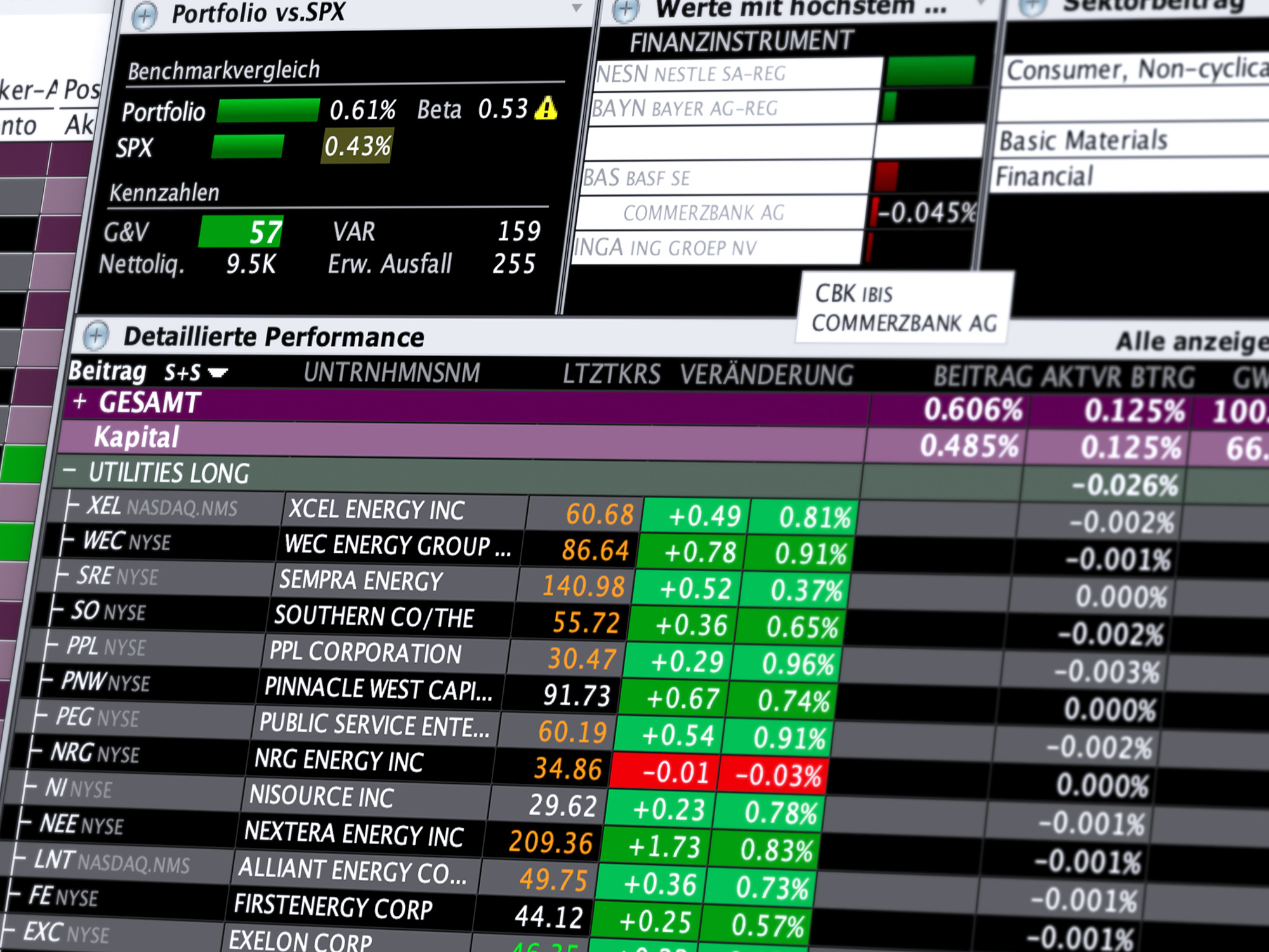 ETFs handeln: ETF Portfolio vergleichen