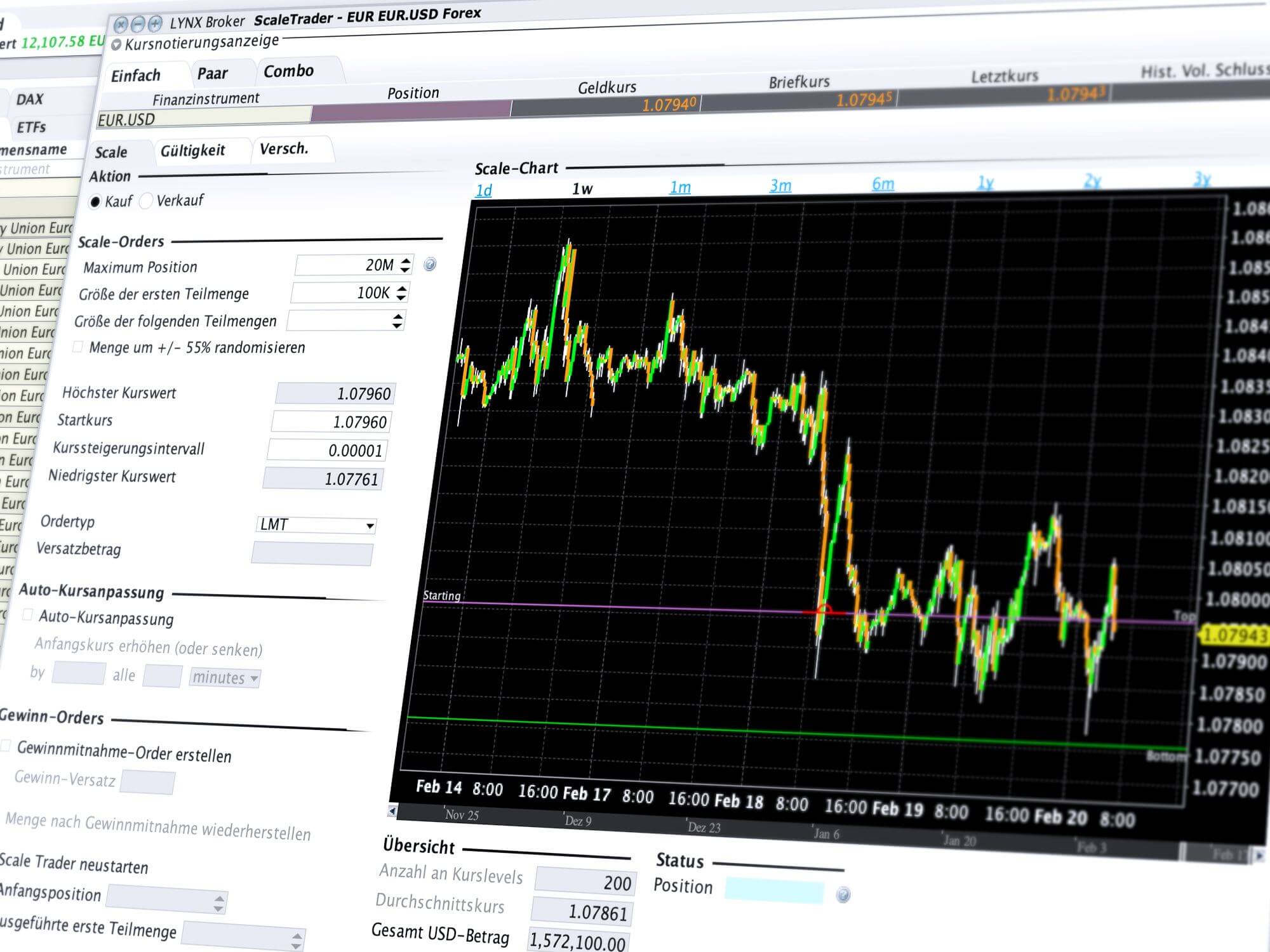 Staffeln Sie Orders für grosse Positionen mit dem ScaleTrader Forex handeln: Orders für grosse Positionen mit automatischem Handelsalgorithmus staffeln