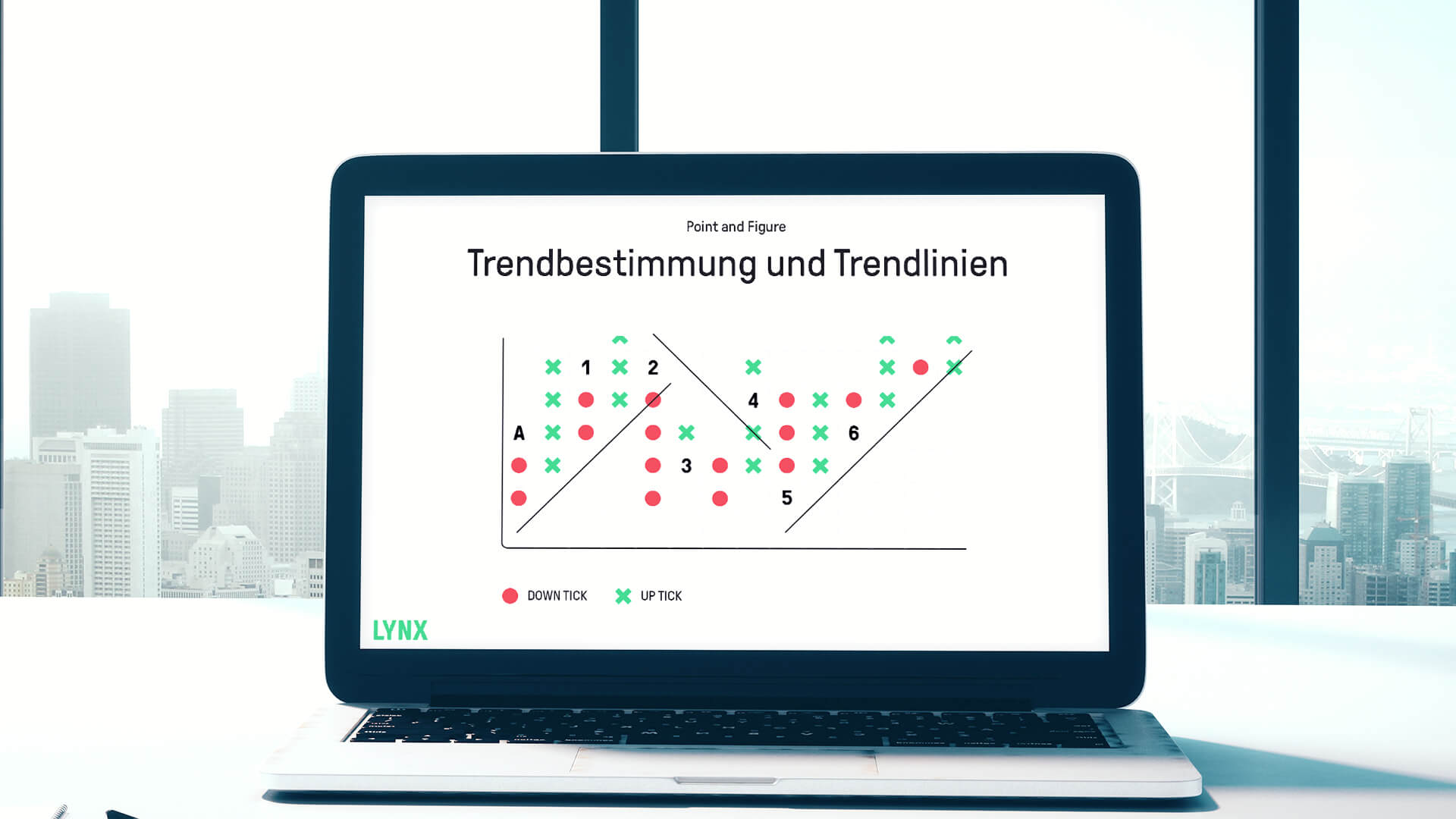 trendbestimmung-und-trendlinien-lynx-broker