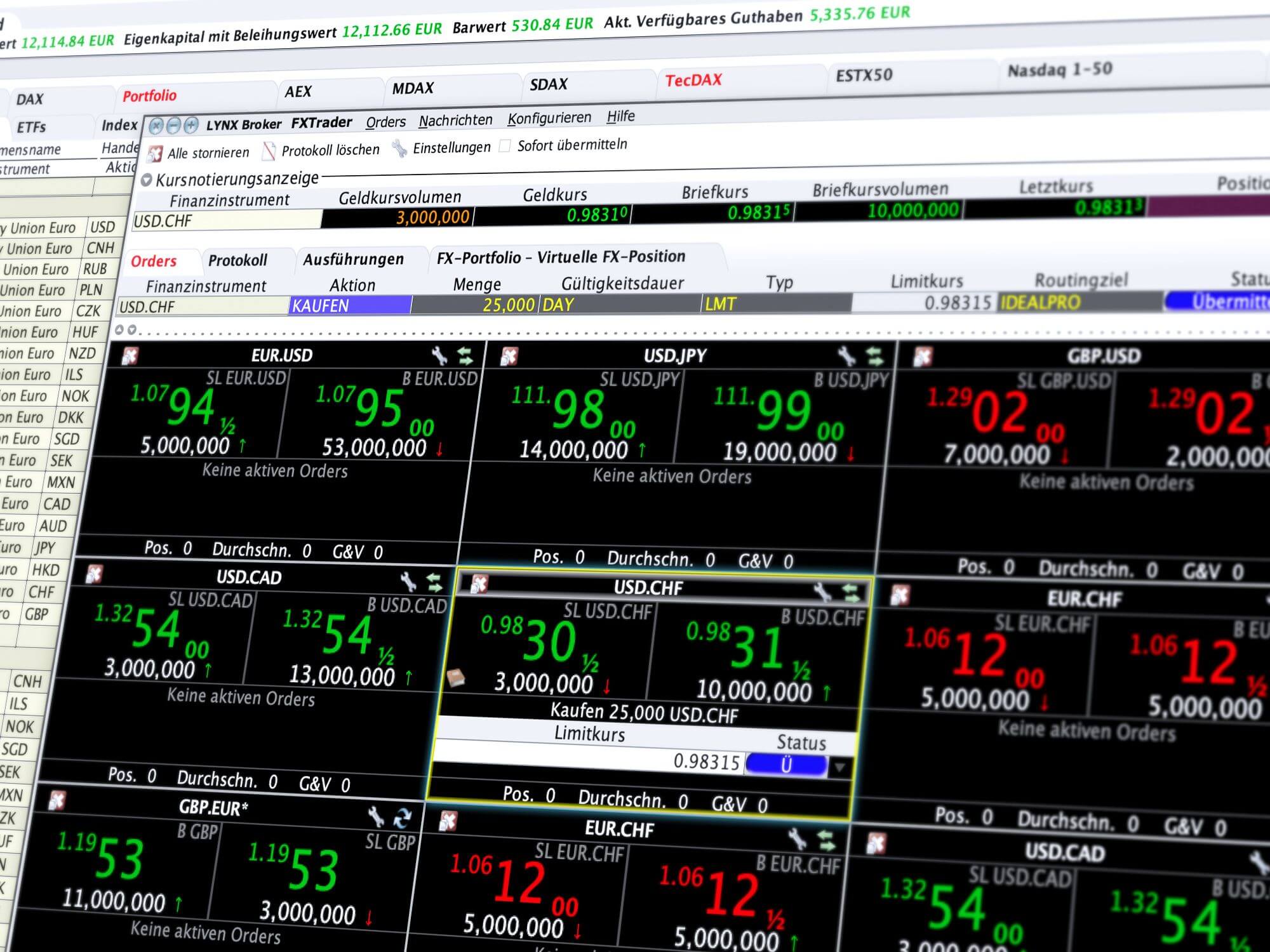 Handeln Sie Währungen schneller mit dem FX Trader Forex handeln: Währungen schneller handeln
