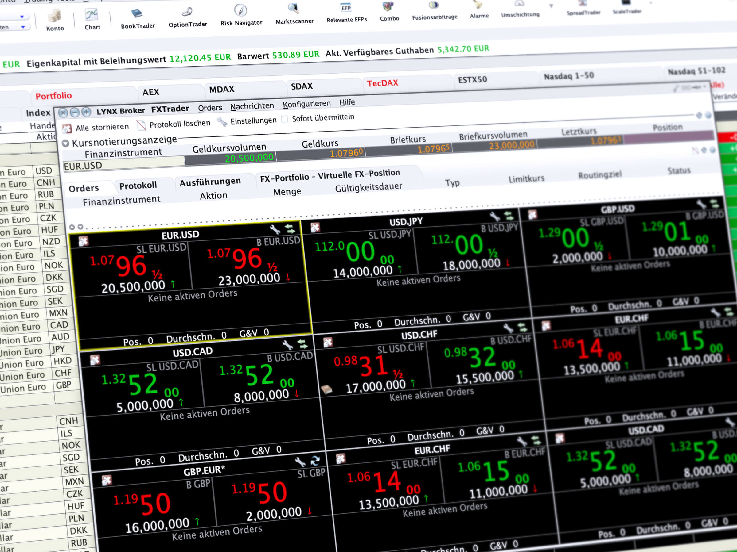 Weitere Tradingtools bei LYNX: FXTrader