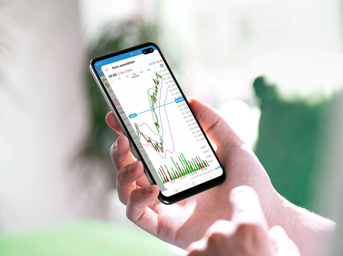 Einfach & bequem handeln mit der LYNX Android App Einfach & bequem handeln mit der LYNX Android App