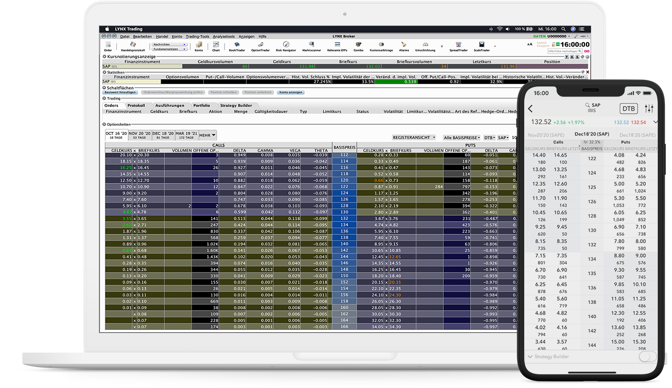 OptionTrader bei LYNX - Optionskontrakte einfach & übersichtlich handeln
