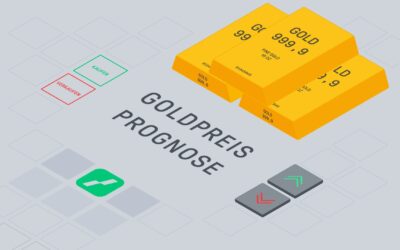 Goldpreis-Prognose | Online Broker LYNX