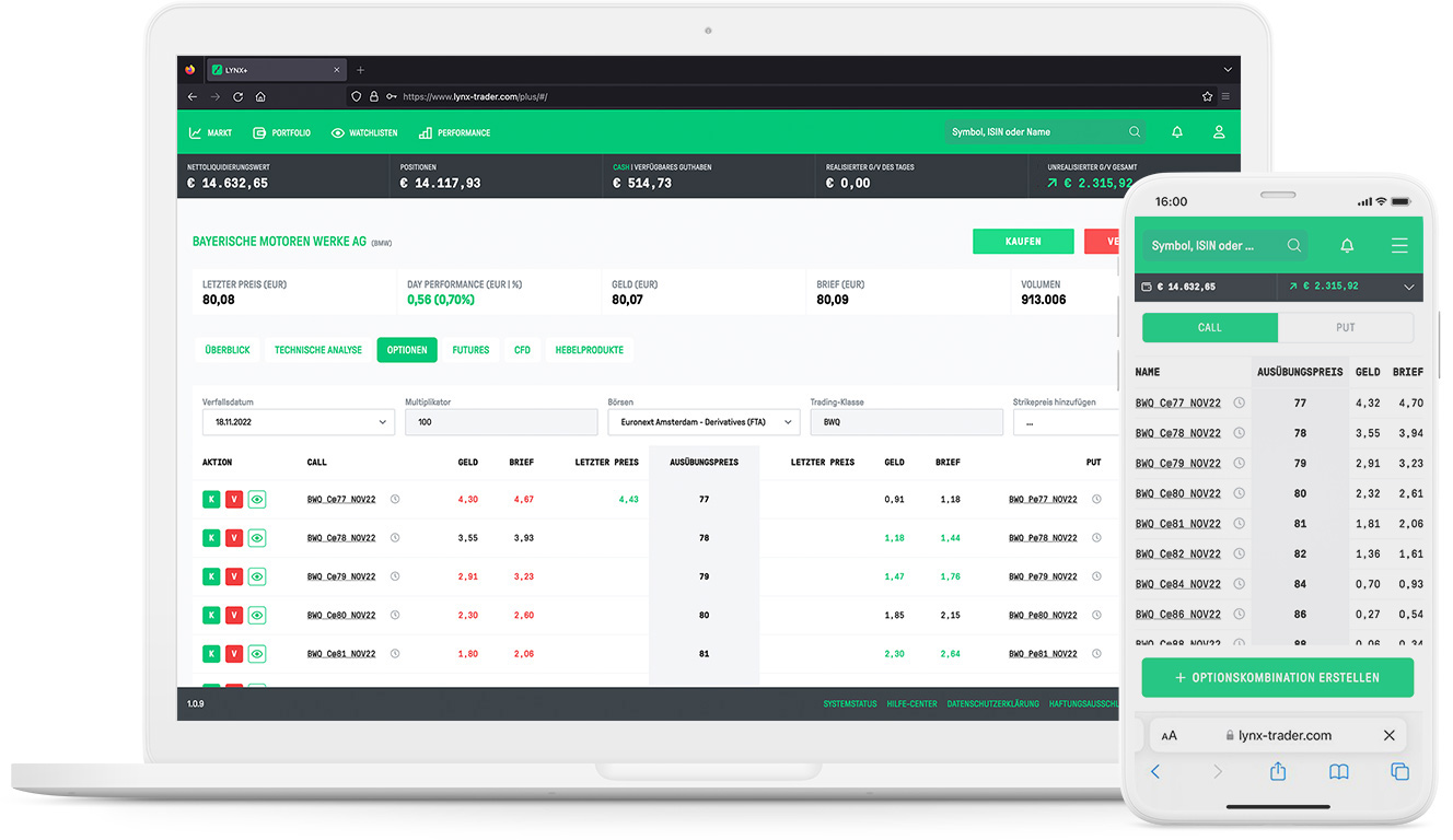 LYNX+: Optionskombinationen erstellen und handeln