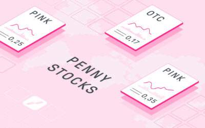 Penny Stocks: Potenzial & Risiko | Online Broker LYNX