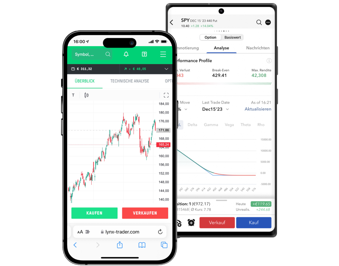 Mobile Trading Apps | Trading Software LYNX Mobile Trading Apps | Trading Software LYNX