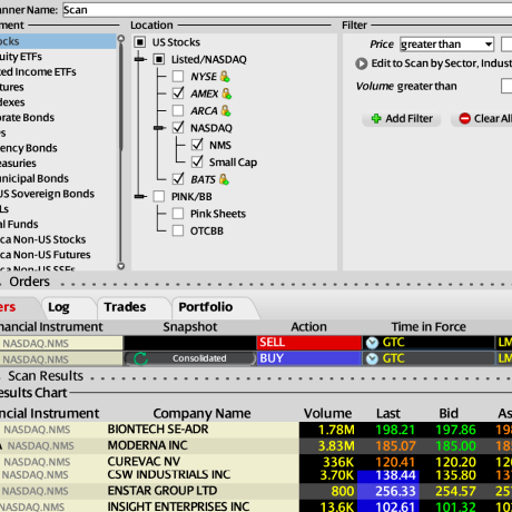Trading Tools Market Scanner | LYNX