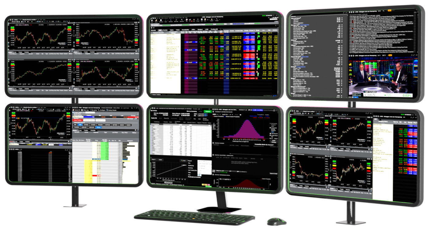 TWS Plattform: 6 Screens | Online Broker LYNX