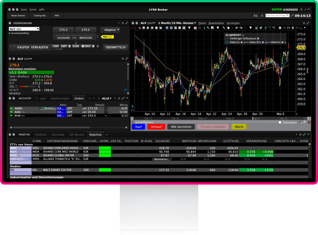 TWS: Mosaic TWS | Online Broker LYNX
