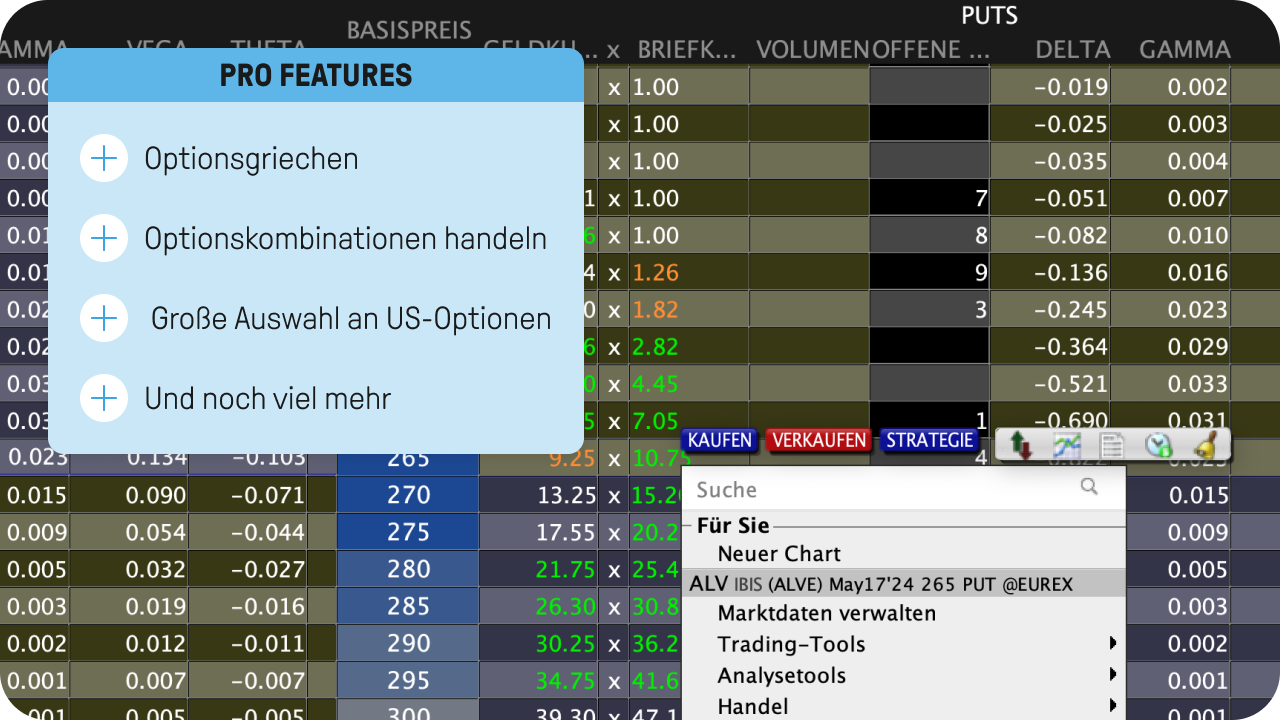 TWS Plattform: Professionelle Trading Tools | Online Broker LYNX