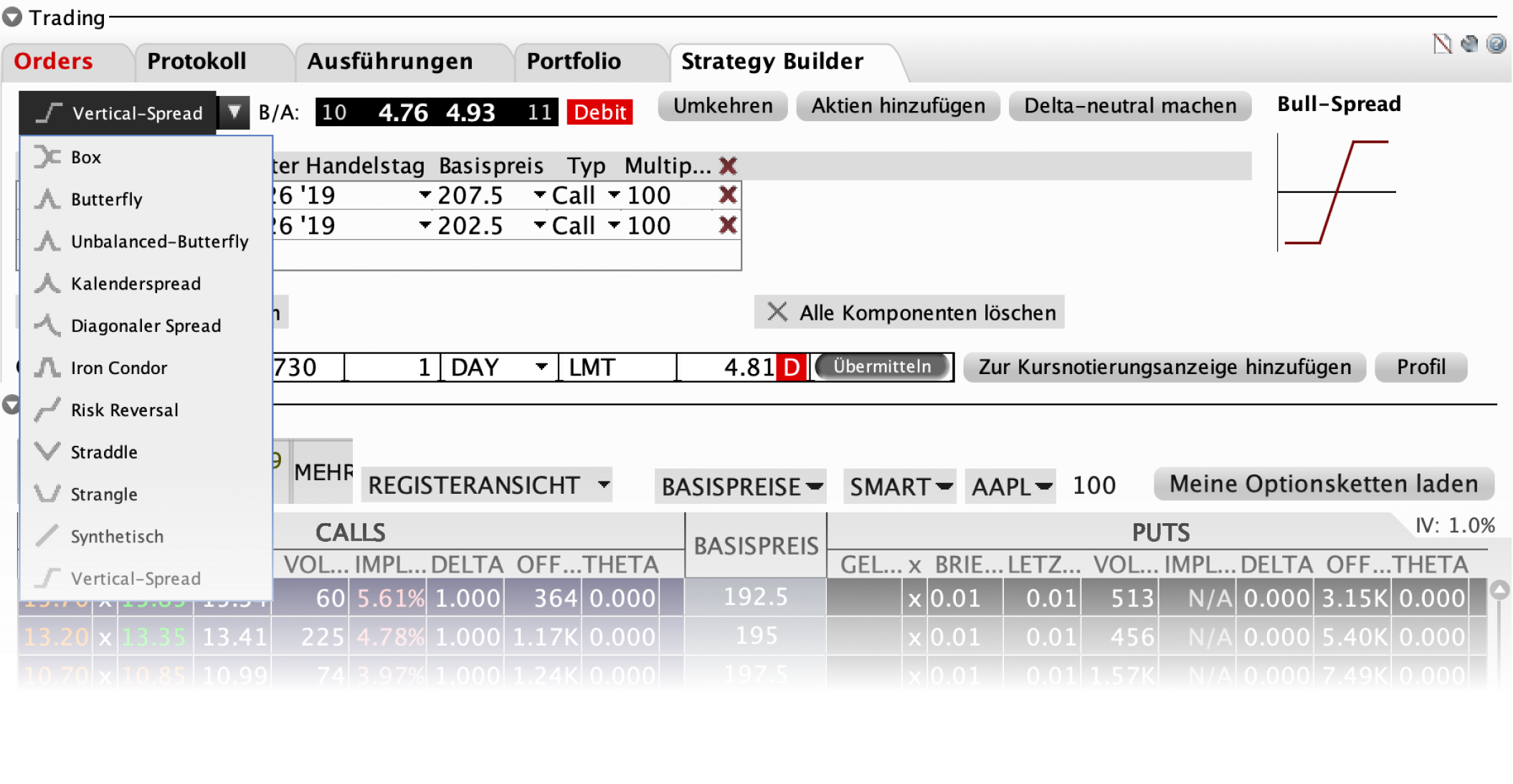 TWS: Trading Tools Combo Trader | LYNX