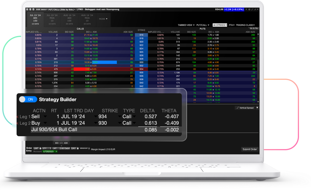 Optionstrader Tool | Online Broker LYNX Optionstrader Tool | Online Broker LYNX