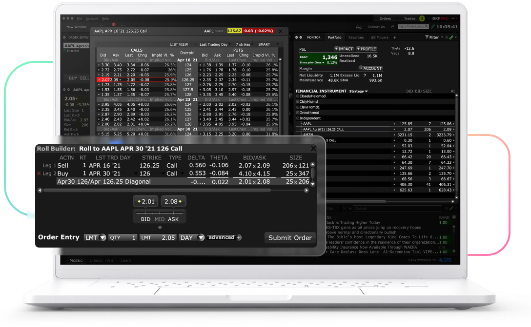 Role over Optionstool | LYNX Role over Optionstool | LYNX