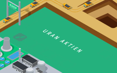 Uran-Aktien | Online Broker LYNX