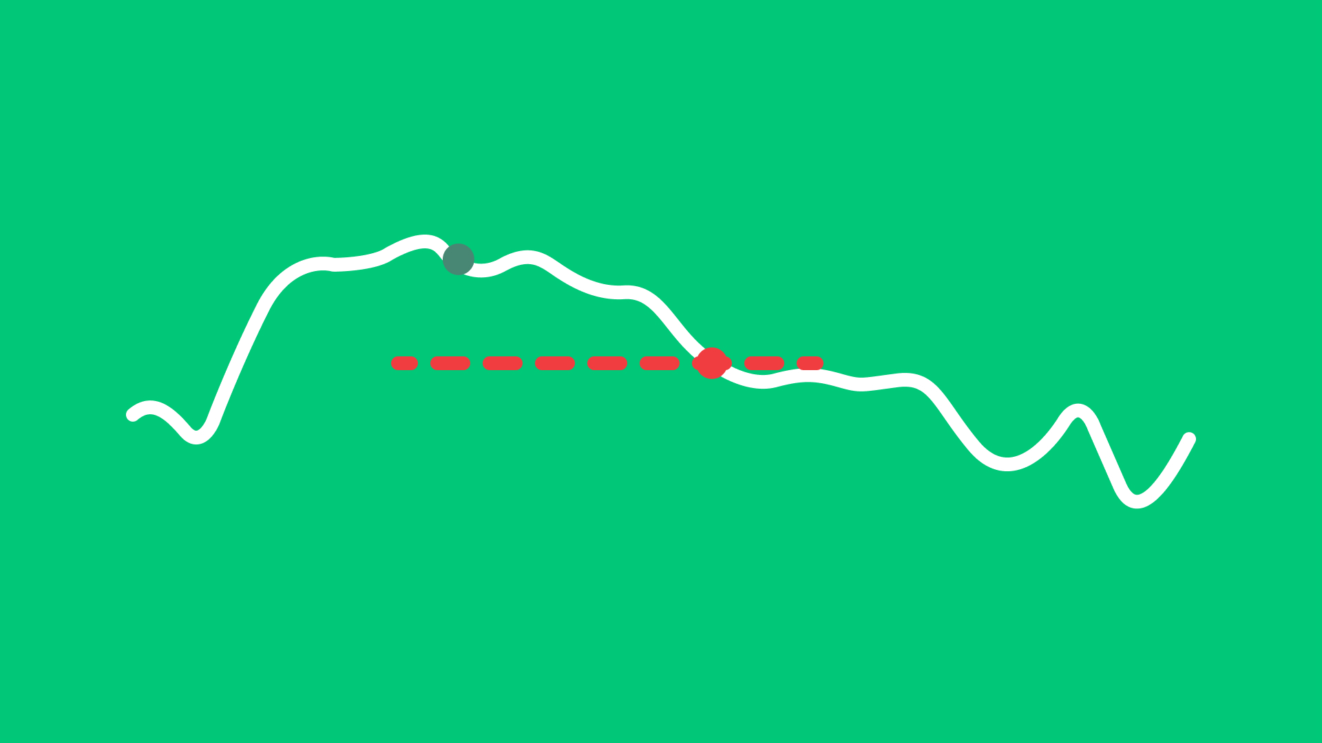 Orderzusätze | Trail Order