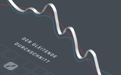 Der gleitende Durchschnitt | Online Broker LYNX