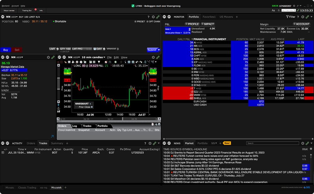 Screenshot: Trading mit der TWS | IBKR via LYNX