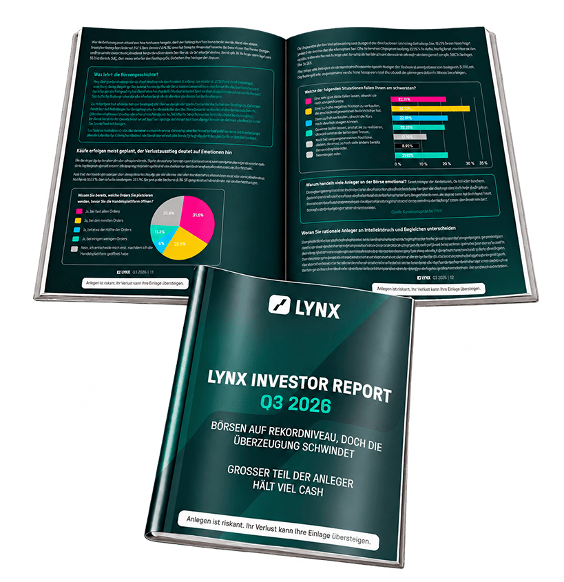 LYNX Investor Report Q3 2026 mit Diagrammen zur Markterwartung und zum Anlegerverhalten bei Kurseinbrüchen.