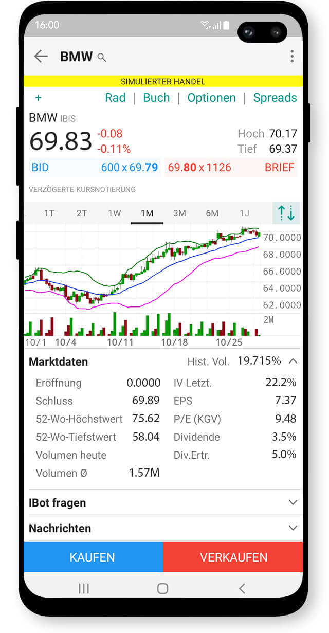 Android Trading App: Mit Demokonto testen