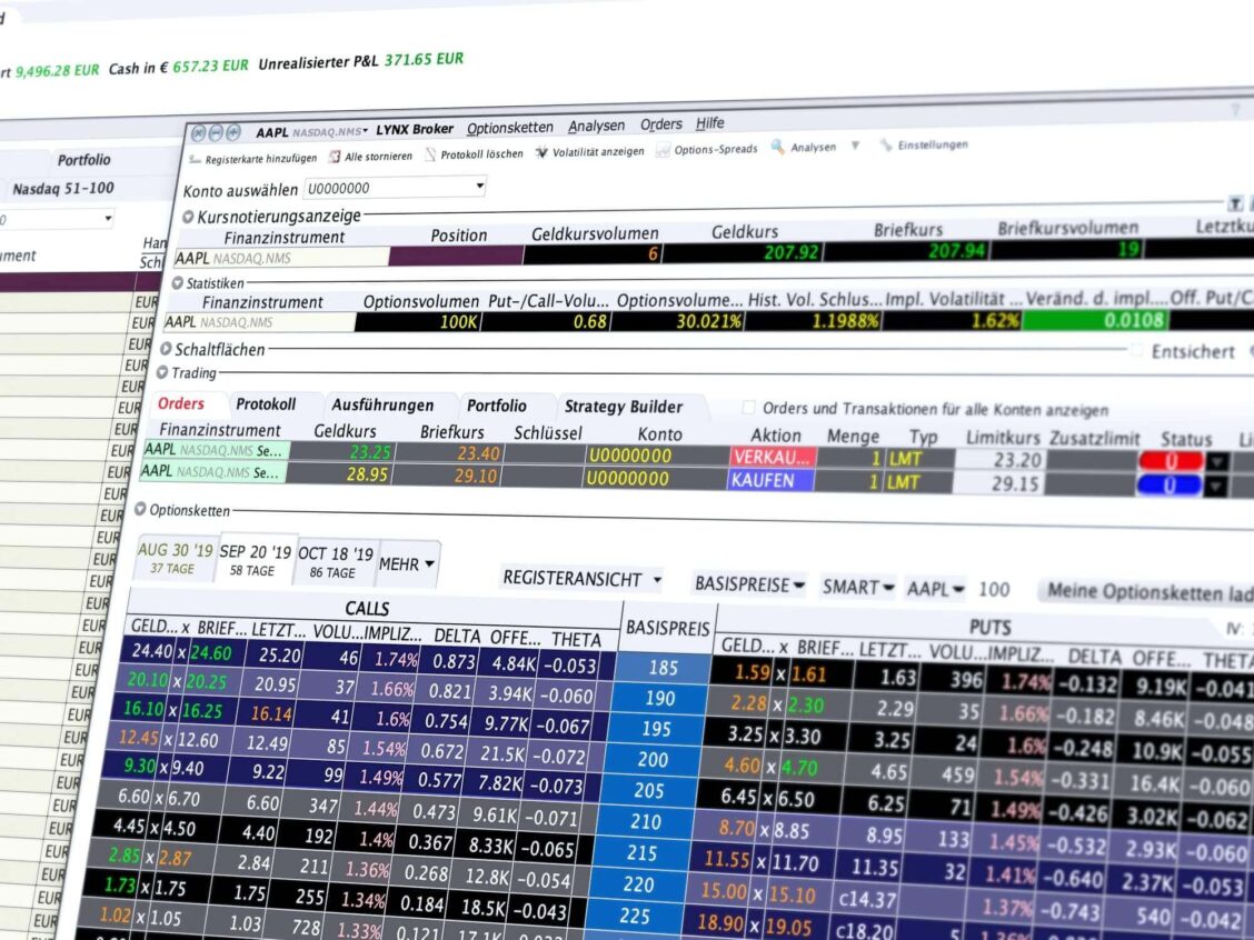 Handeln Sie Optionen deutlich komfortabler mit dem OptionenTrader OptionenTrader: Optionen handeln