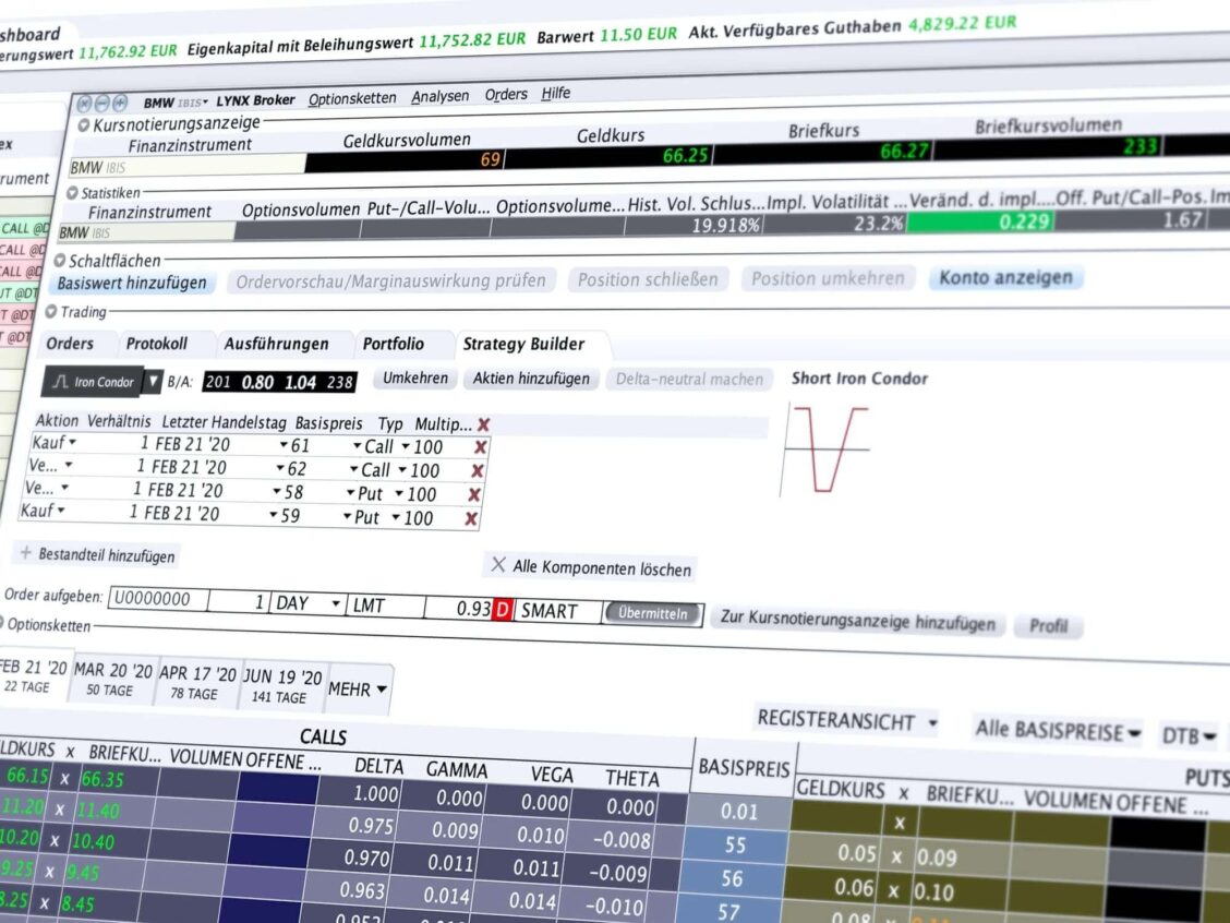 Erstellen Sie mit wenigen Klicks komplexe Optionsstrategien mit dem OptionenTrader OptionenTrader: Optionsstrategien erstellen leicht gemacht
