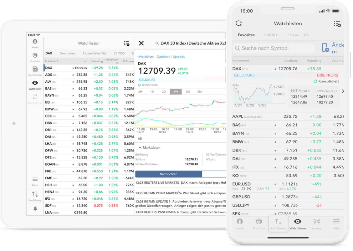 Schnell & einfach mobil mit Watchlisten den Überblick behalten mit den LYNX Trading Apps