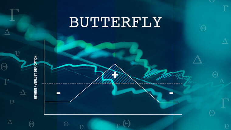 Optionsstrategie Long Butterfly Spread: Schmetterlinge im Depot | Online Broker LYNX